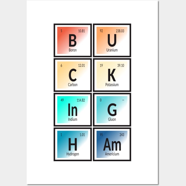 Buckingham | Periodic Table of Elements Wall Art by Maozva-DSGN